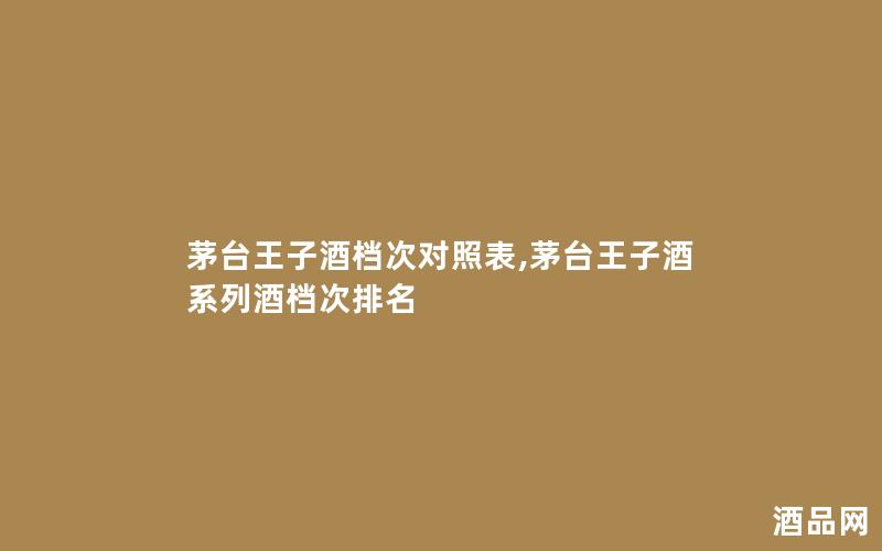 茅台王子酒档次对照表,茅台王子酒系列酒档次排名