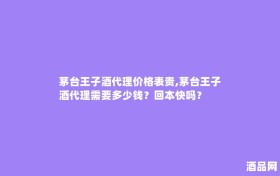 茅台王子酒代理价格表贵,茅台王子酒代理需要多少钱？回本快吗？
